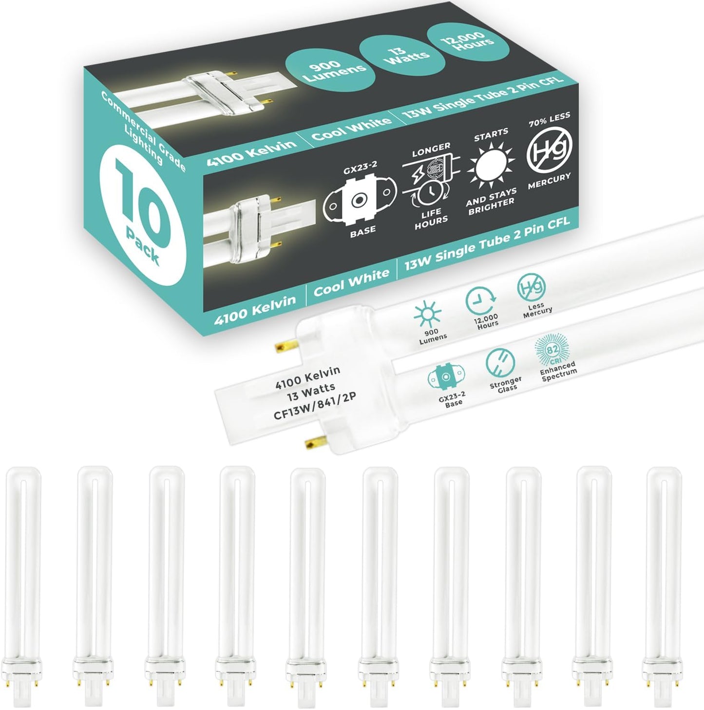 GoodBulb 13 Watt CFL Light Bulbs with GX23 Base for Bright Spaces