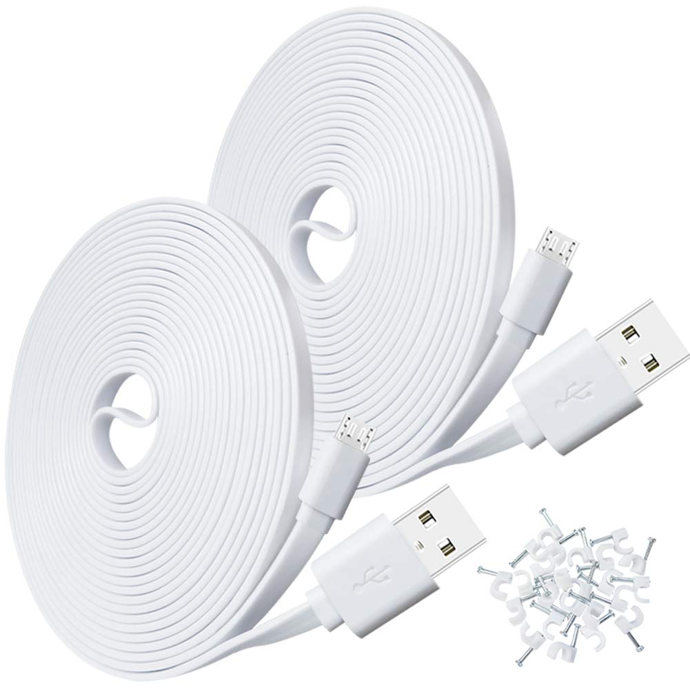Extended Power Reach for Security Cameras - SCOVEE 2-Pack