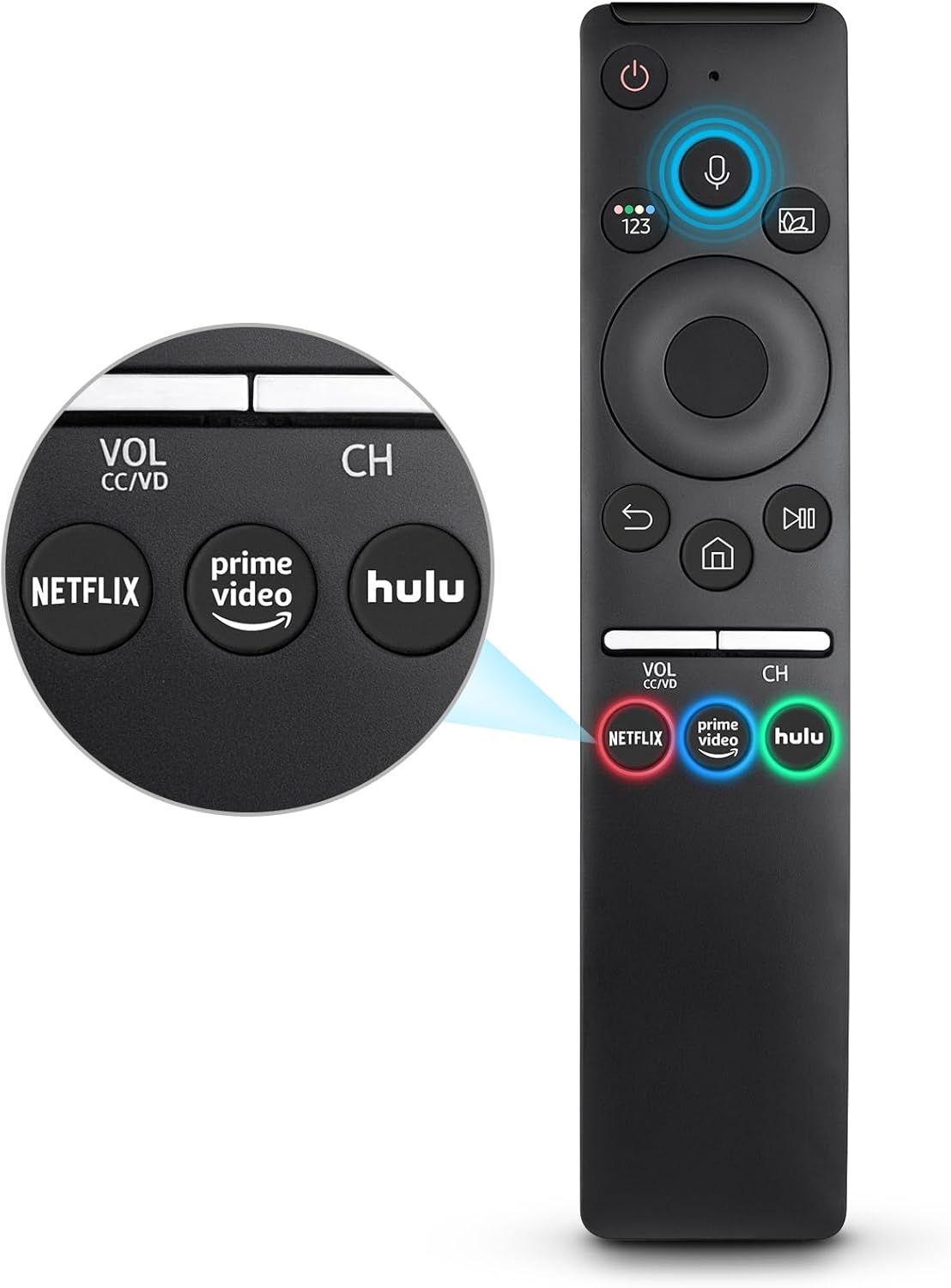 Voice Control Power for Samsung TVs