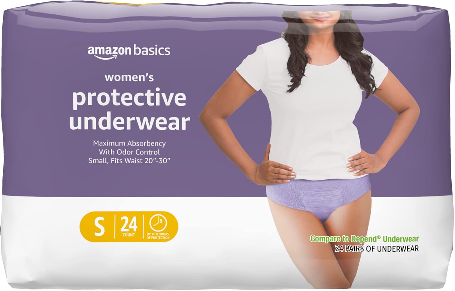 Basics Women's Incontinence Underwear, Small, Maximum Absorbency