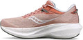 Saucony Triumph 21 Sneaker - Plush Daily Running Cushioning