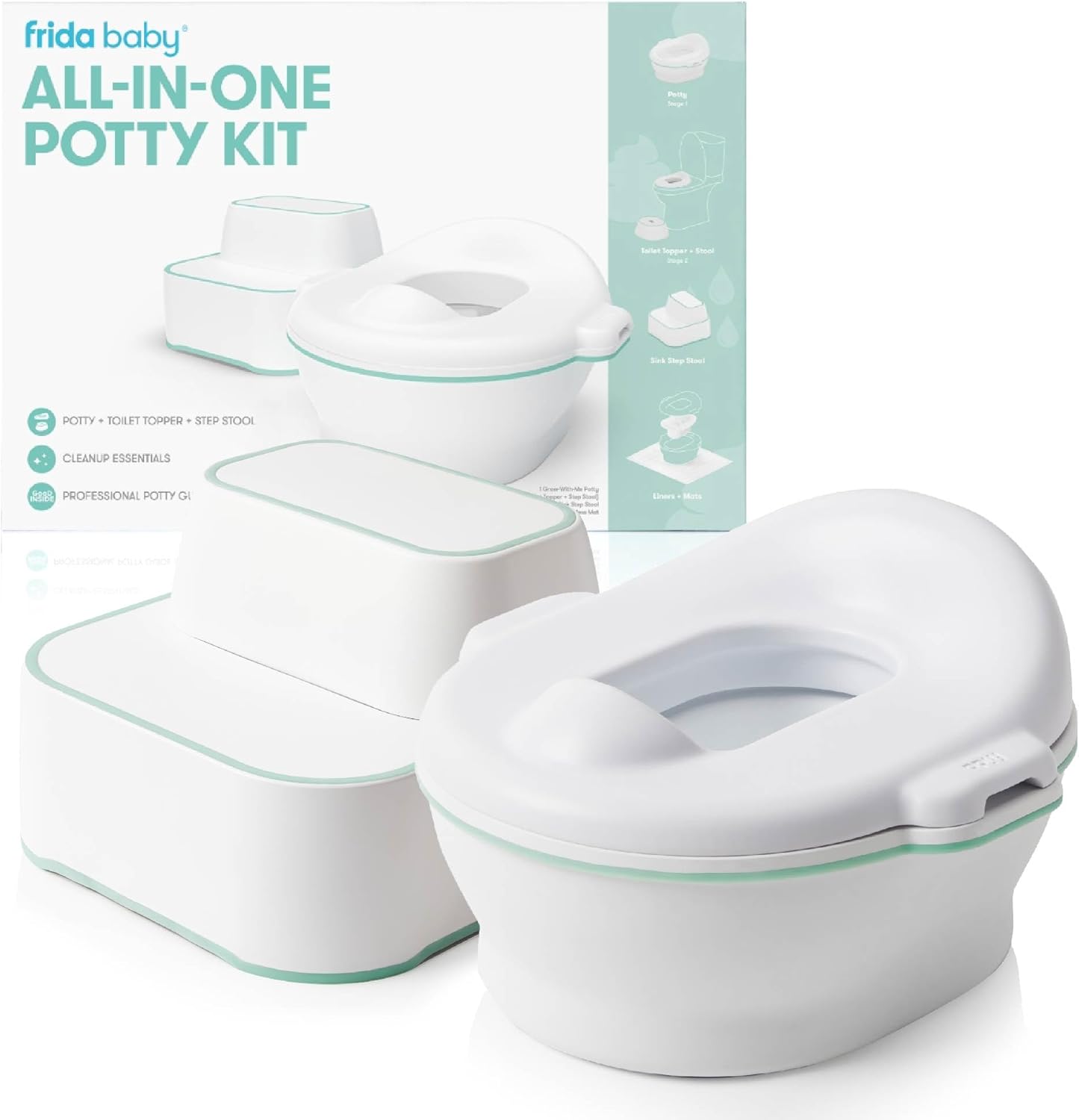 Frida Baby All-in-One Potty for Easy Toddler Potty Training