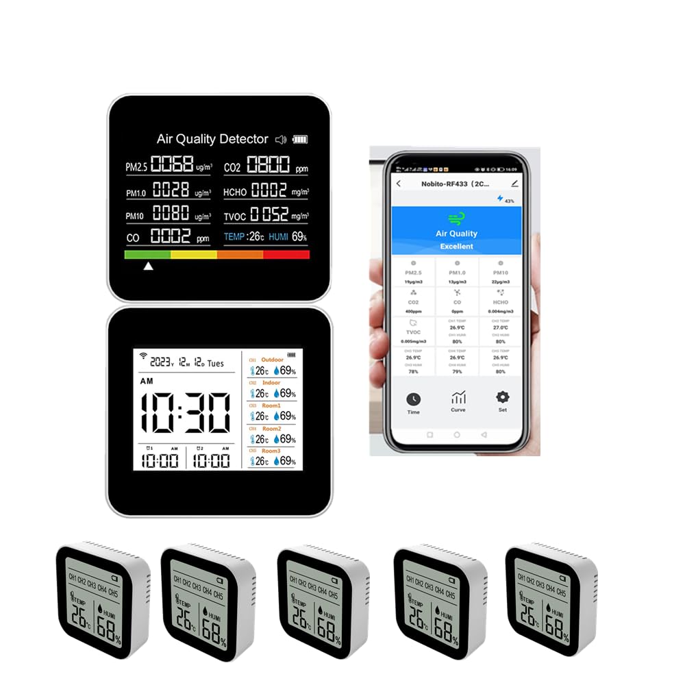 Smart 20-in-1 Air Quality Monitor & Weather Station