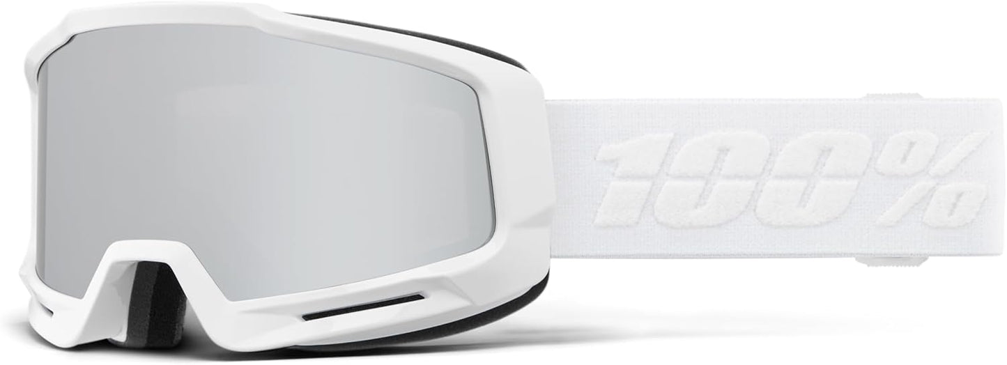 Ultimate Protection: OKAN HiPER Goggles