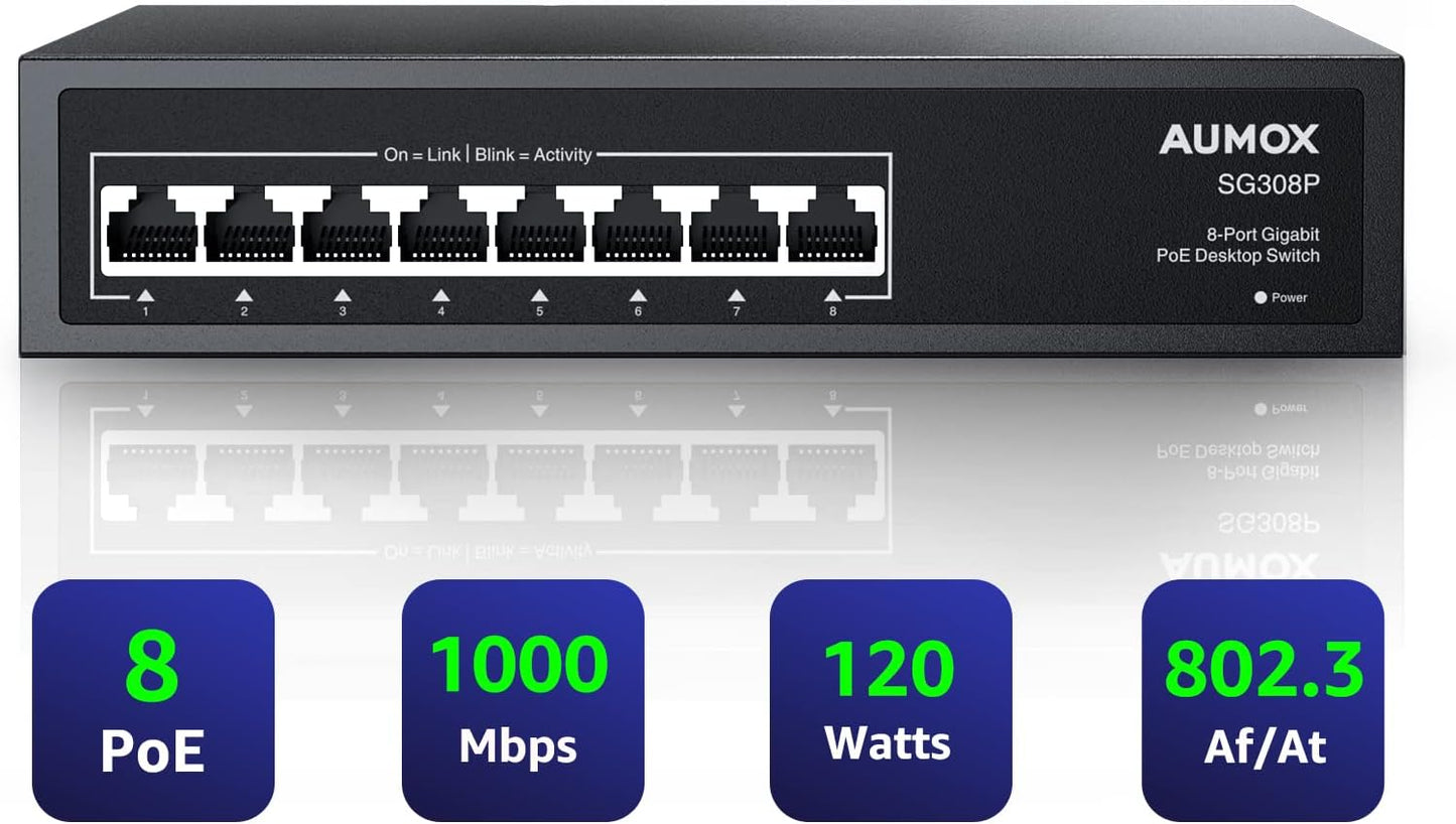 8 Port Gigabit PoE Switch for Efficient Network Management