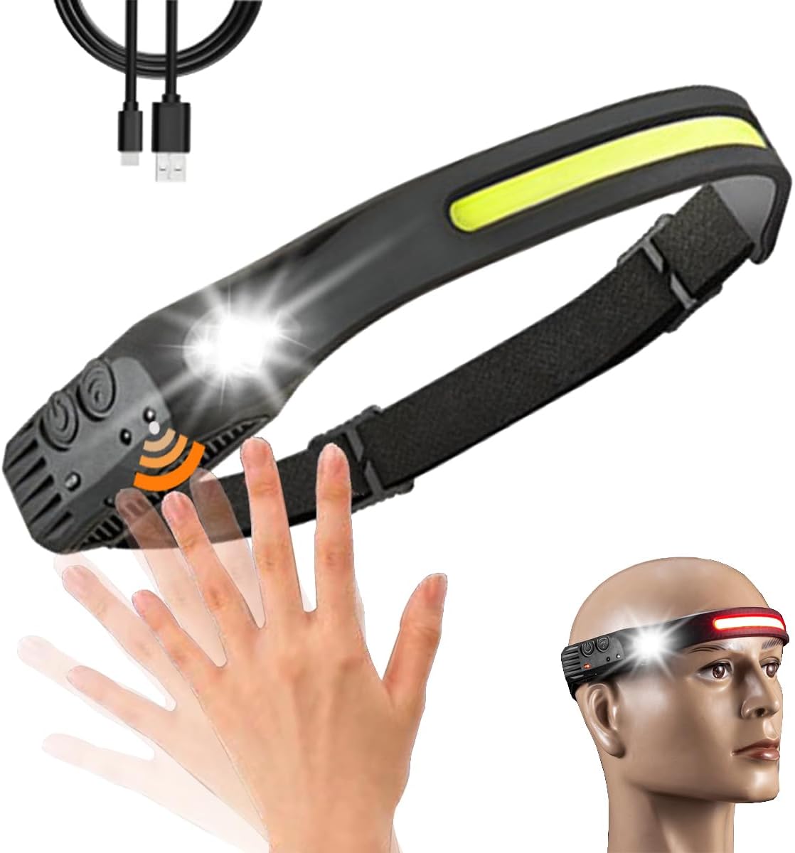 Motion Sensor Rechargeable Headlamp: 230 Wide Beam