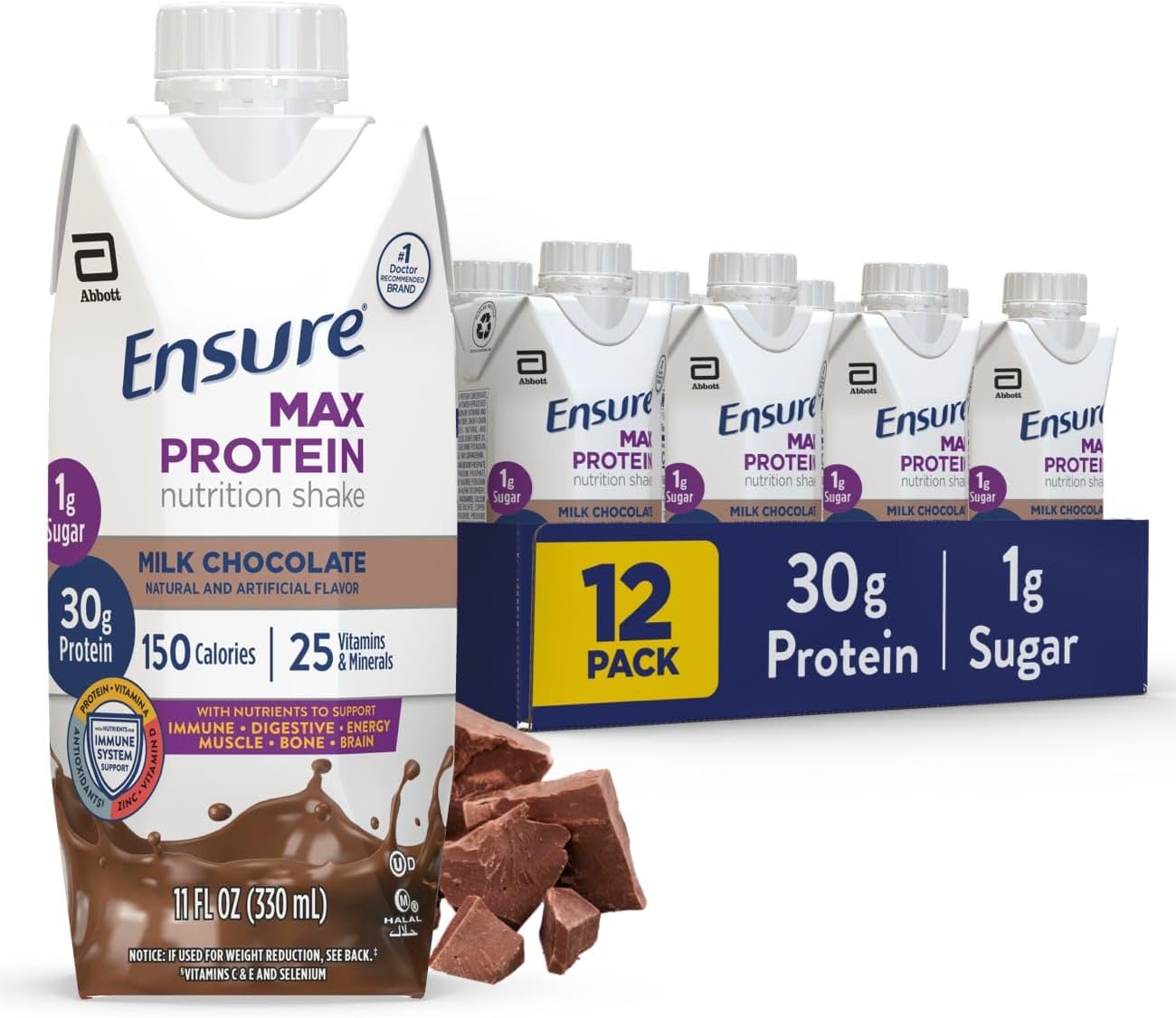 Ensure Max Protein Shake with 30g Protein for Muscle Health