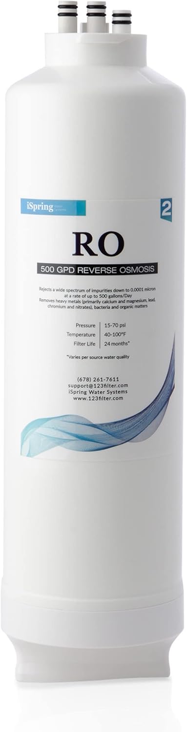 iSpring MRO500 High Flow RO Membrane Replacement Filter Review