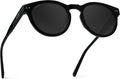 WearMe Pro Polarized Classic Round Retro Women's Sunglasses Review