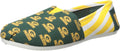 FOCO Women's NFL Team Logo Slip On Canvas Shoes for Fans