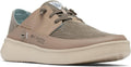 Columbia Mens Boatside Relaxed PFG - Comfortable Deck Slip-Ons Men's