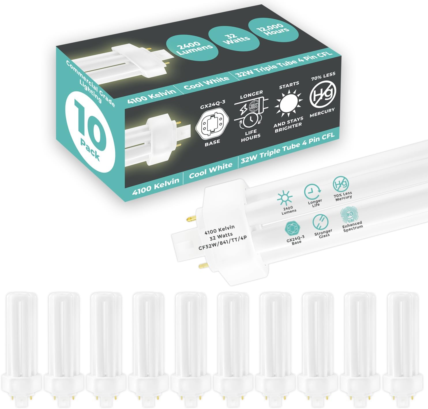 GoodBulb 32 Watt CFL Light Bulbs with GX24Q-3 Base for Brightness