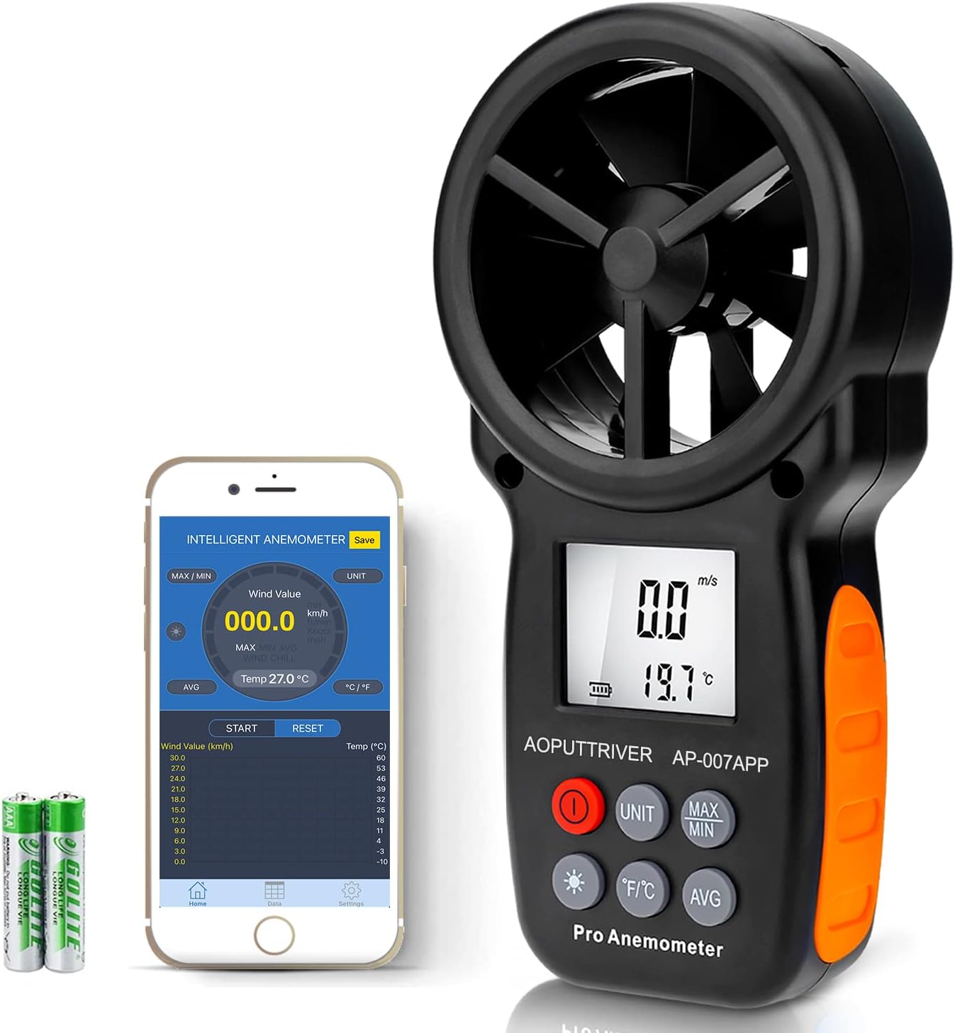 Handheld Anemometer Wireless Bluetooth Wind Speed Meter for All