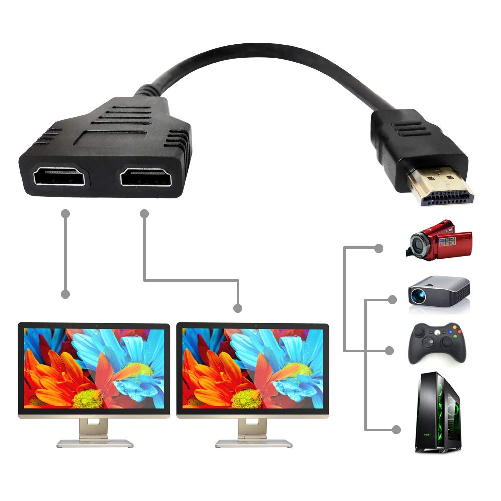Dual Screen Magic - Marmoin HDMI Splitter