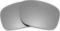 Revant Polarized Replacement Lenses for Oakley Holbrook OO9102 - Elite