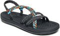 Comfortable Walking Sandals with Arch Support - MEGNYA Women's