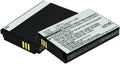Long-lasting Golf Buddy GPS Battery | MPF Products