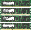 16GB KIT (4 x 4GB) DDR3 ECC Registered 1600MHz for Dell R515