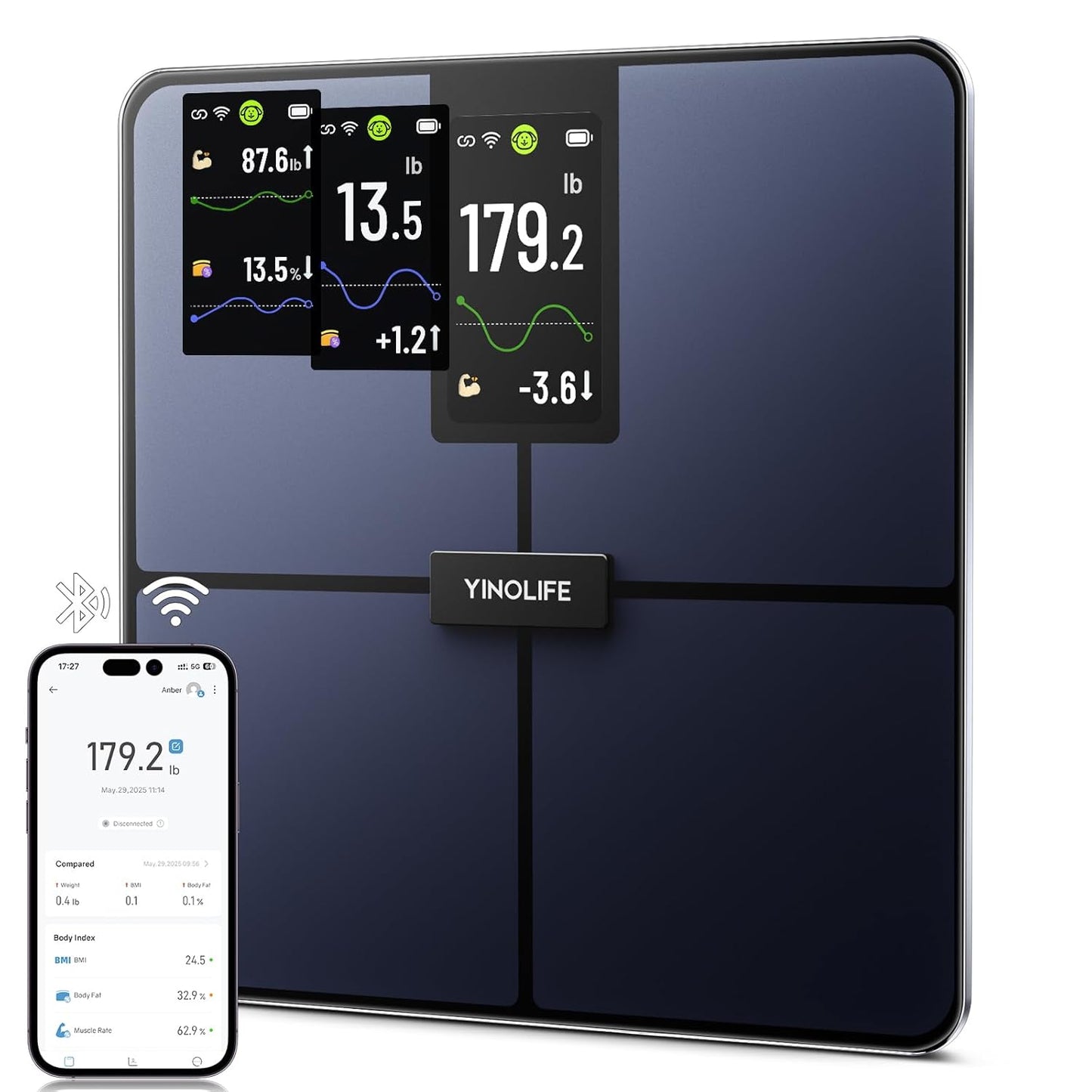 Smart Scale for Body Weight with Color Display and App Sync