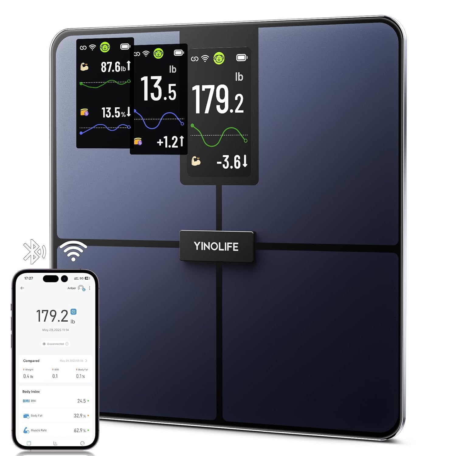 Smart Scale for Body Weight with Color Display and App Sync