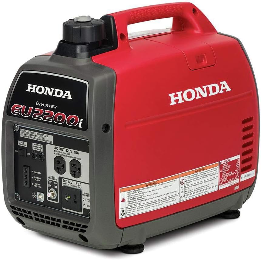 Honda EU2200i Portable Generator: Co-Minder for Enhanced Safety