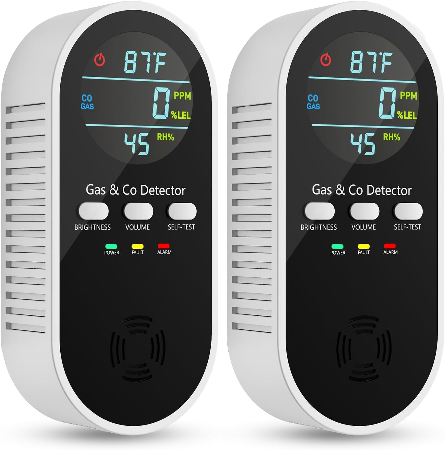5-in-1 Carbon Monoxide Detectors with Battery Backup & Display