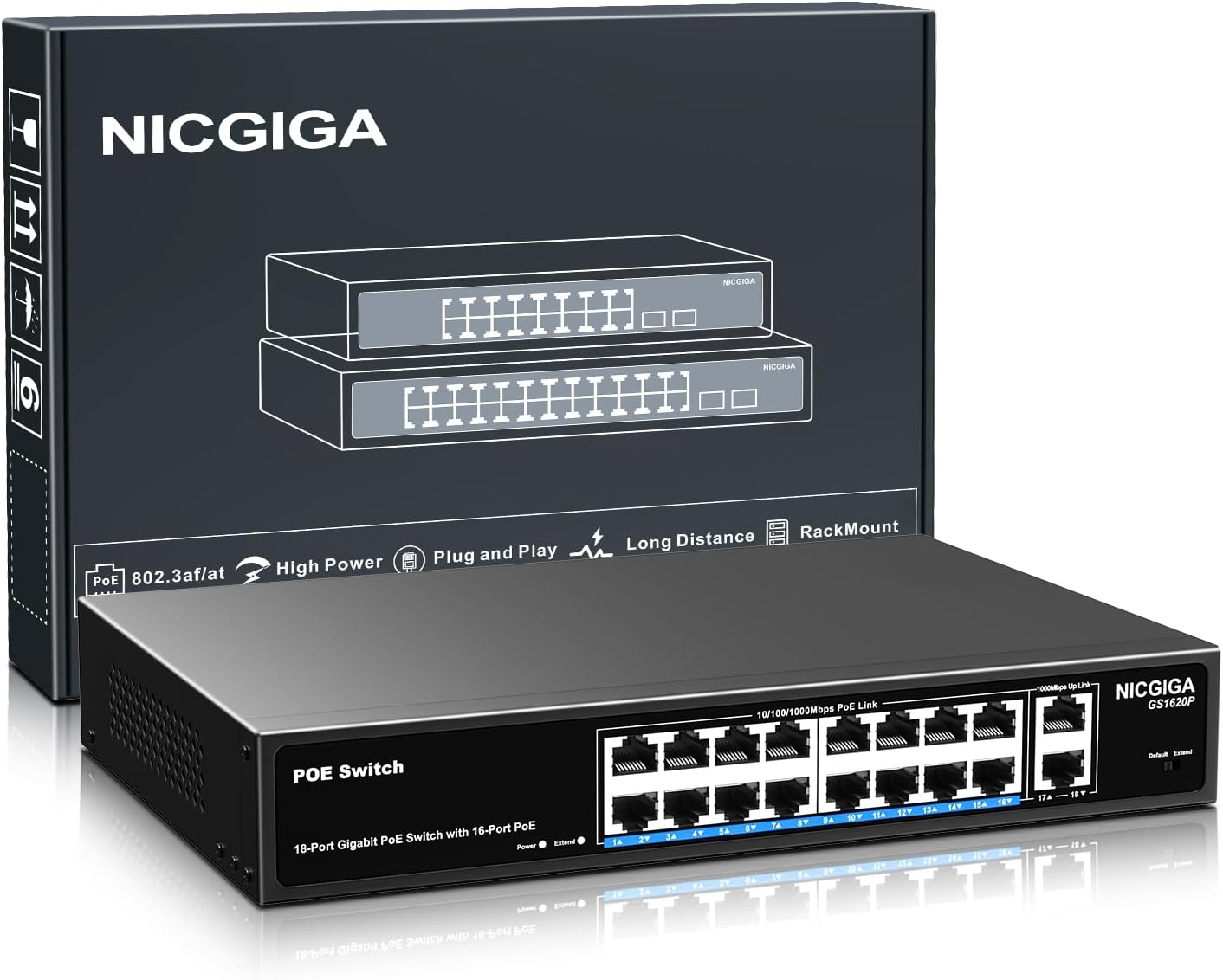 NICGIGA 18 Port PoE+ Switch with VLAN Mode for Enhanced Security