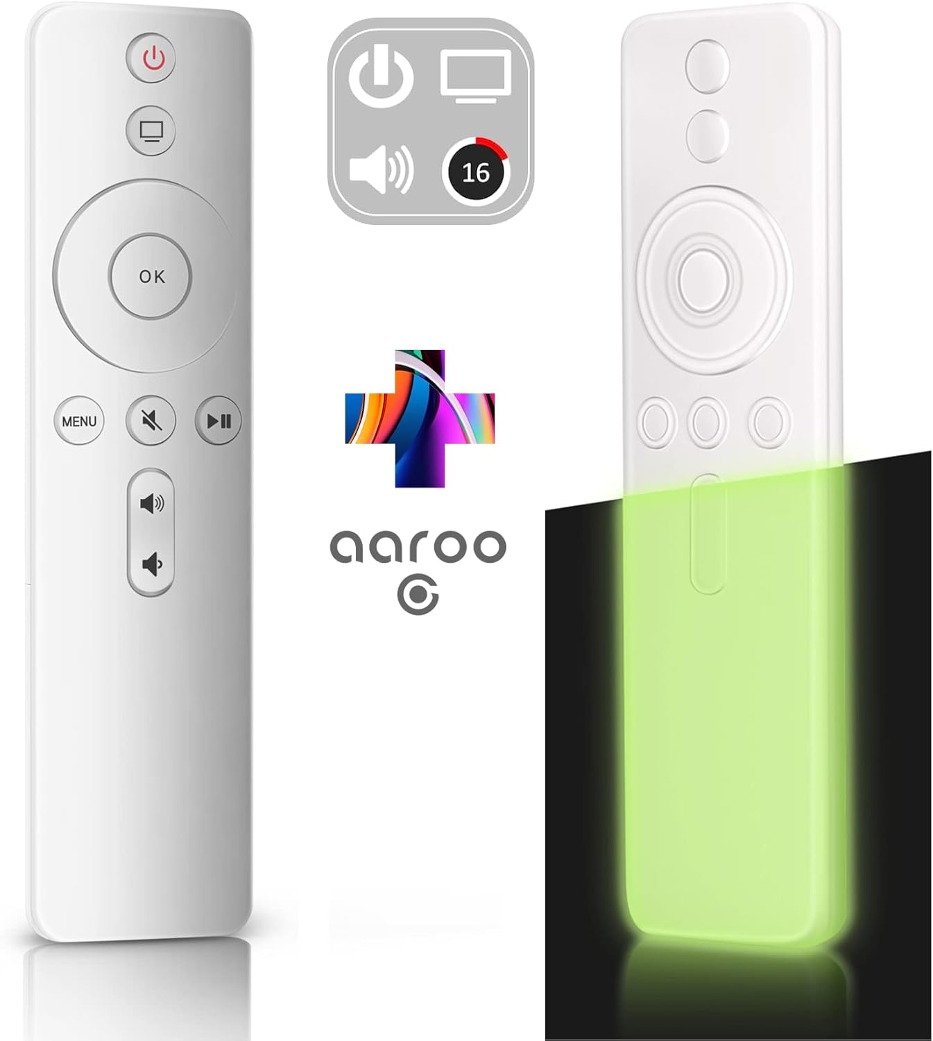 Silicone Remote Cover for Apple TV ~ Enhanced Control