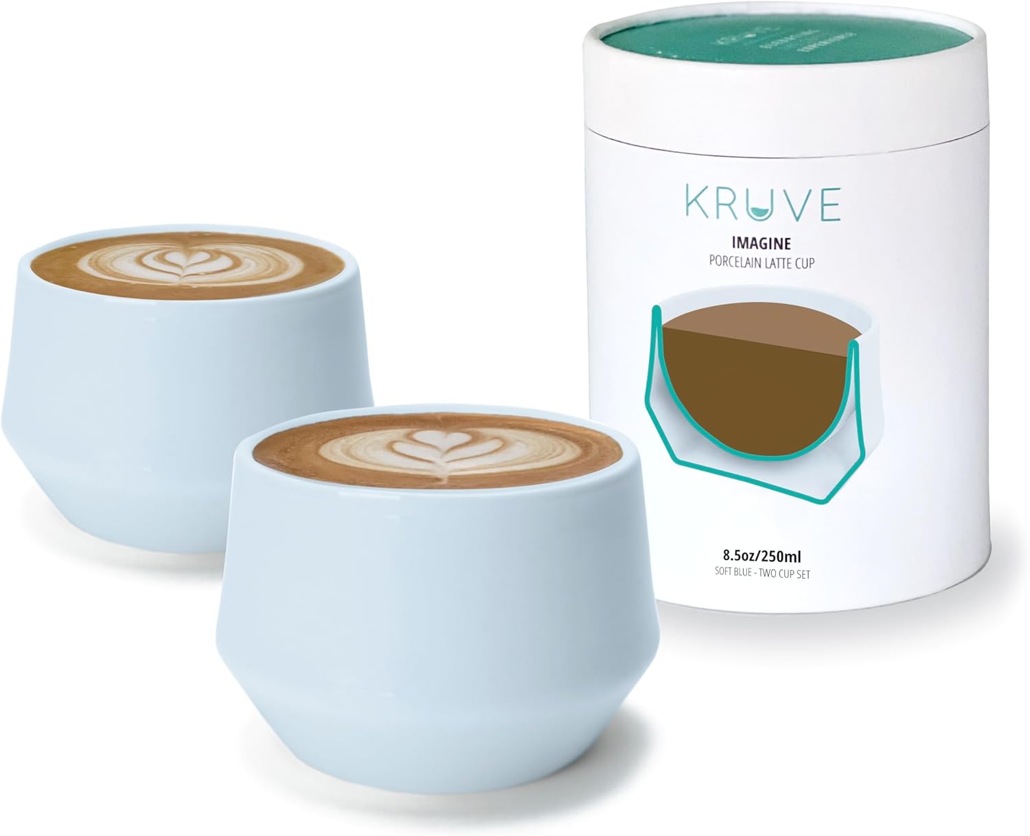 KRUVE IMAGINE Double Walled Latte Coffee Cups for Art Lovers