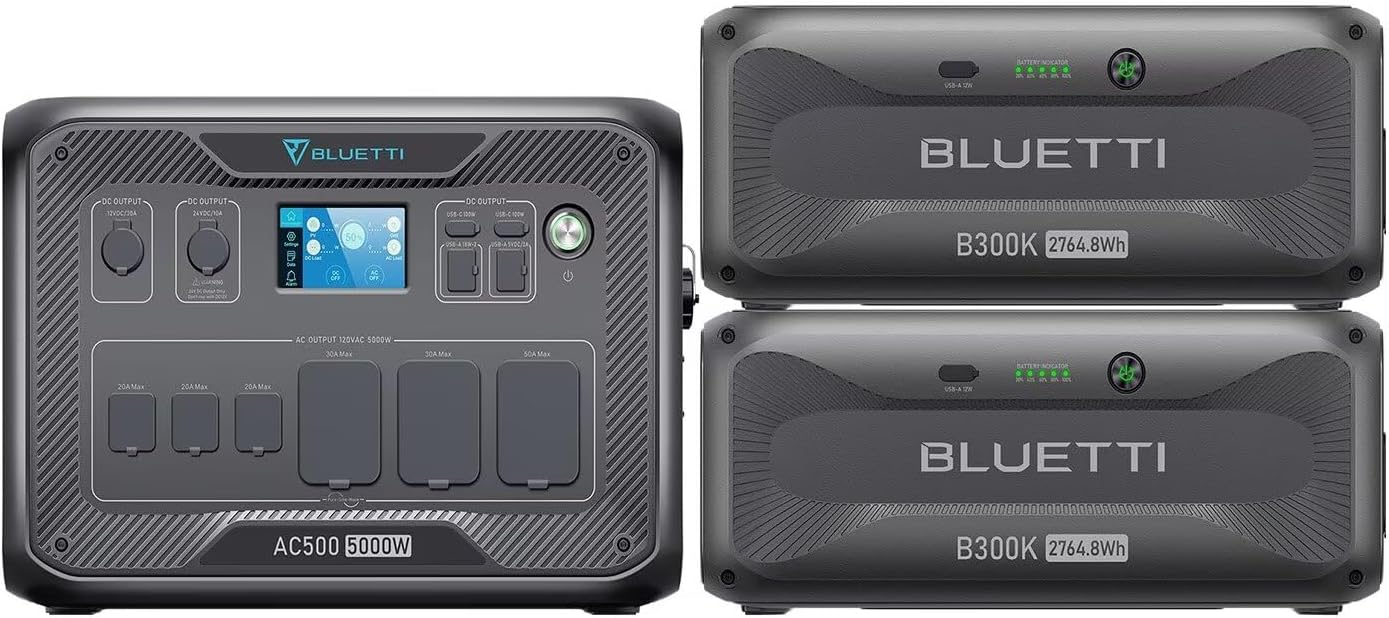 BLUETTI Solar Generator Bundle: Uninterrupted Power
