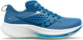Saucony Womens Ride 17 - Cushioned Daily Road Running Shoe