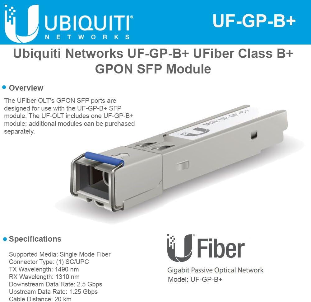 UFiber Class B+ GPON OLT SFP Transceiver Module for Fast Networks