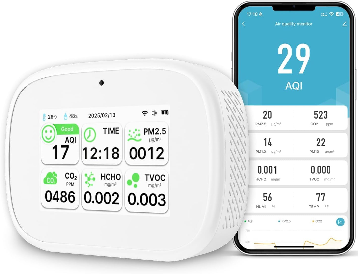 18-in-1 Smart Air Quality Monitor for Home with WiFi Connectivity