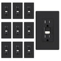 ELEGRP GFCI Outlet with Nightlight for Enhanced Safety and Convenience