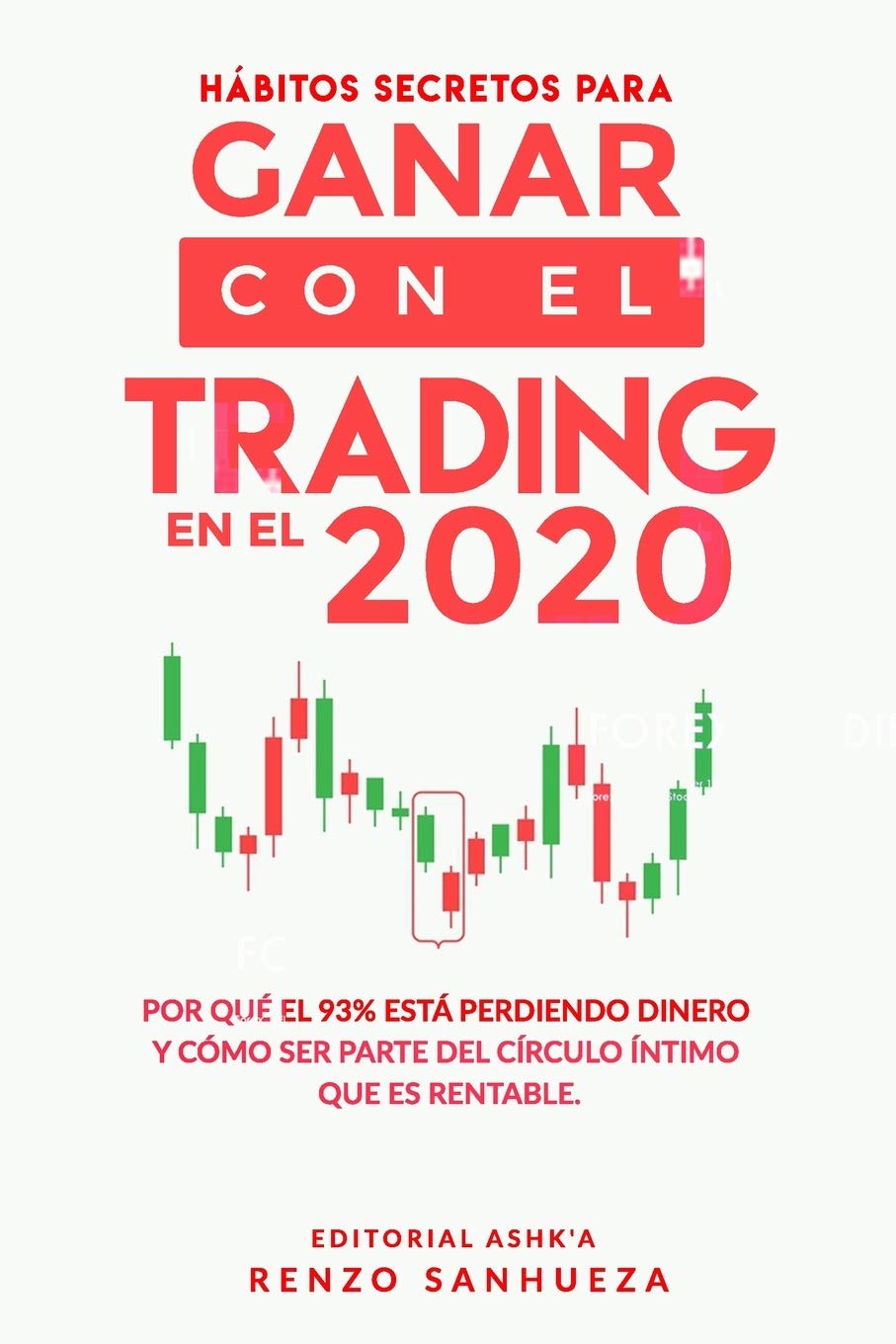 Estrategias efectivas para triunfar en el trading en 2020 y mas