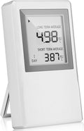 Radon Detector for Home with Real-Time Air Quality Monitoring