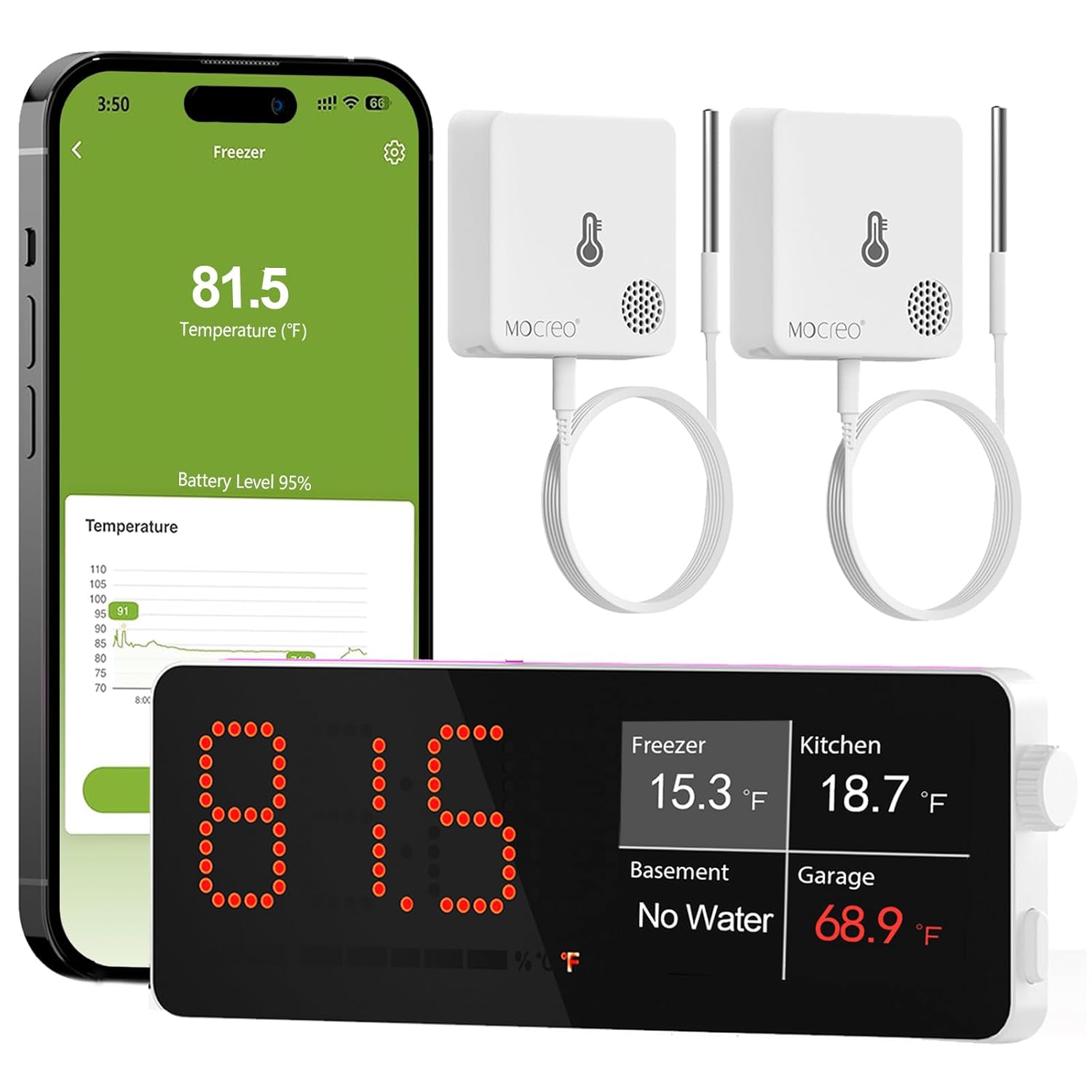 MOCREO WiFi Freezer Thermometer Alarm with Remote Monitoring