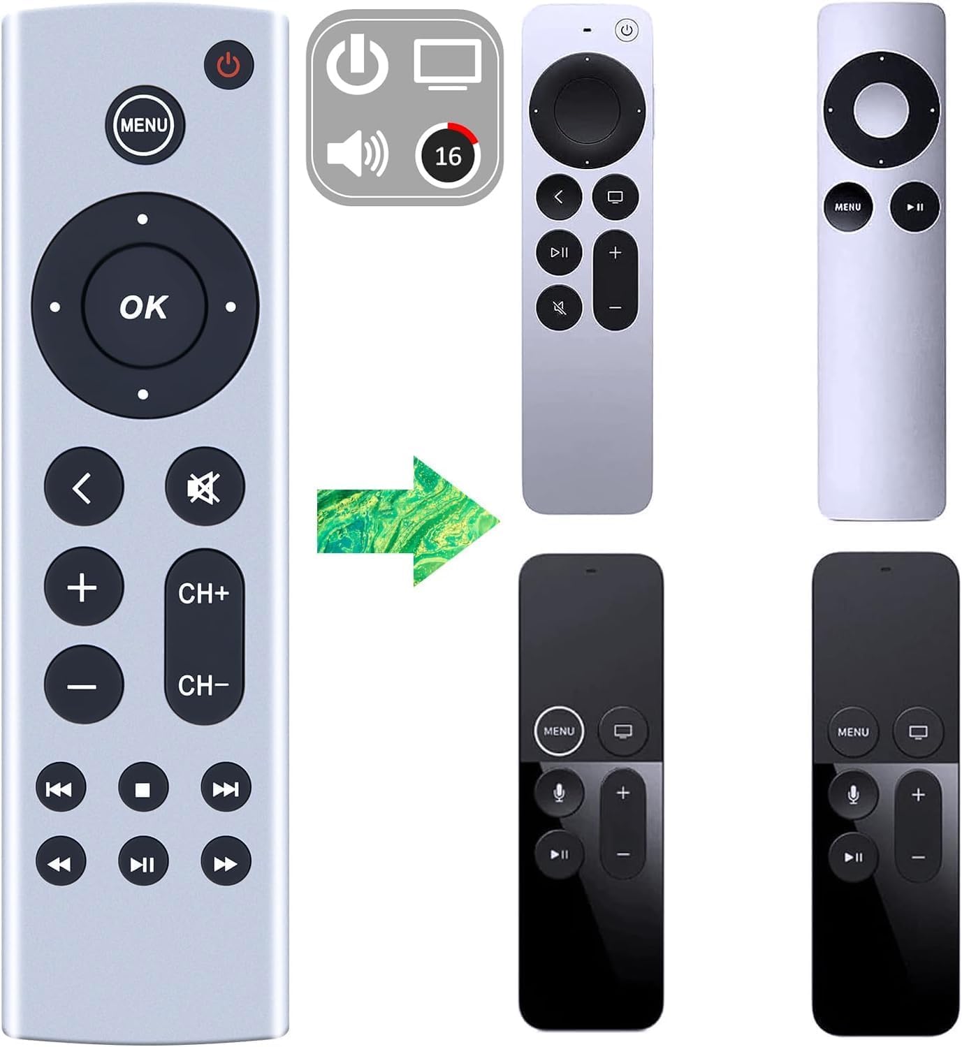 RETROSUN Universal Apple TV Remote - Replaces 14 Models!