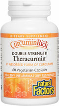 CurcuminRich Double Strength Theracurmin - Superior Absorption