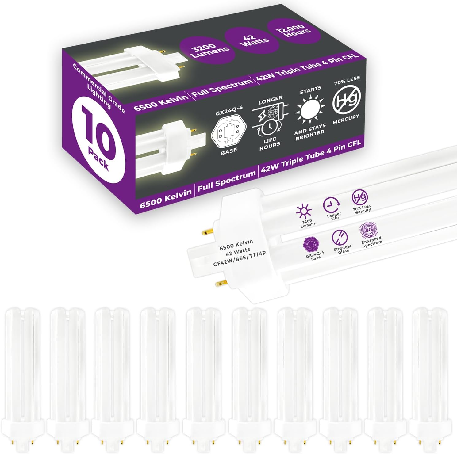 GoodBulb 42 Watt CFL Light Bulbs 4 Pin GX24Q-4 Base 6500K