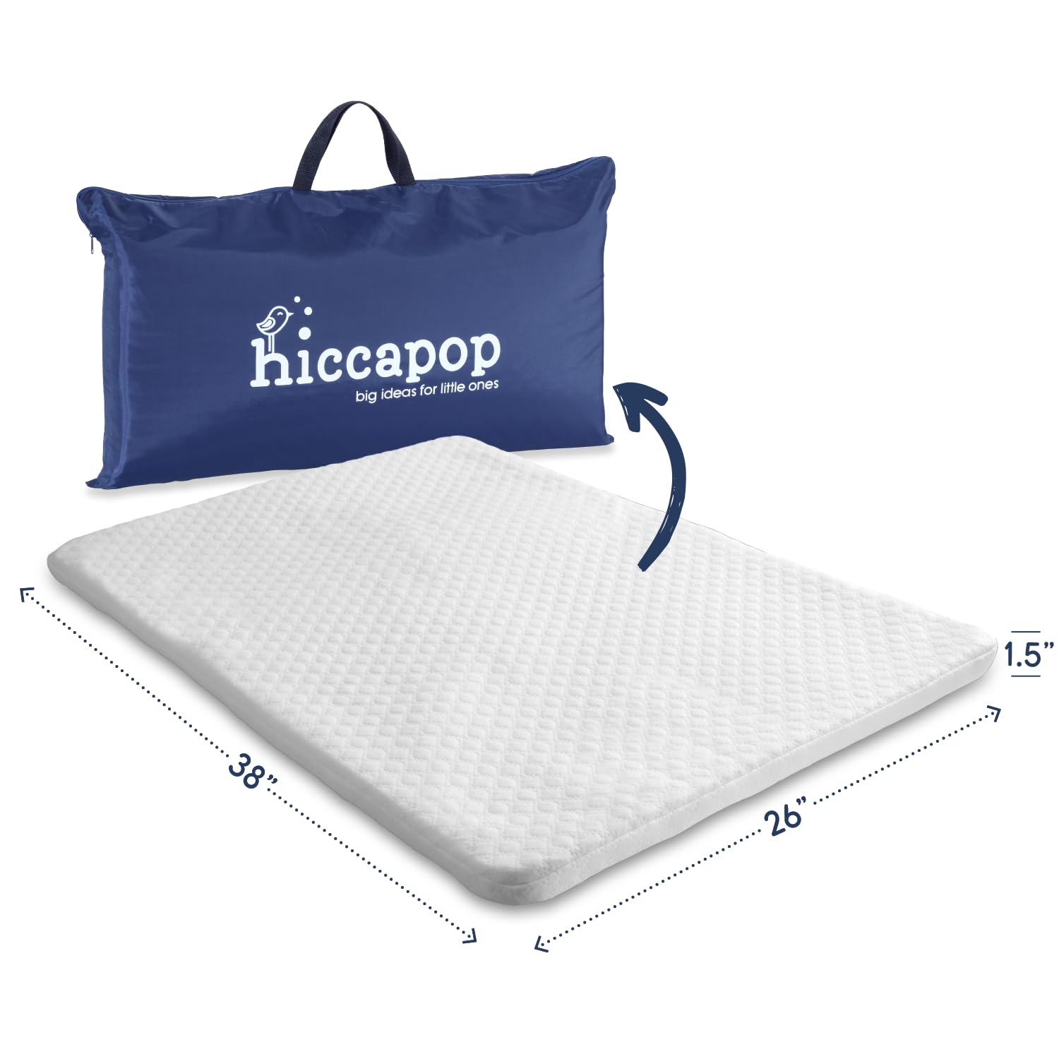 Hiccapop Pack and Play Mattress Pad for Ultimate Comfort