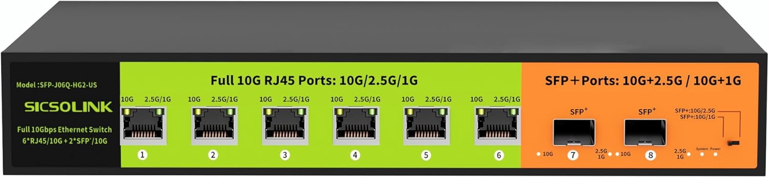 10GB Switch for Fast Connections - SICSOLINK
