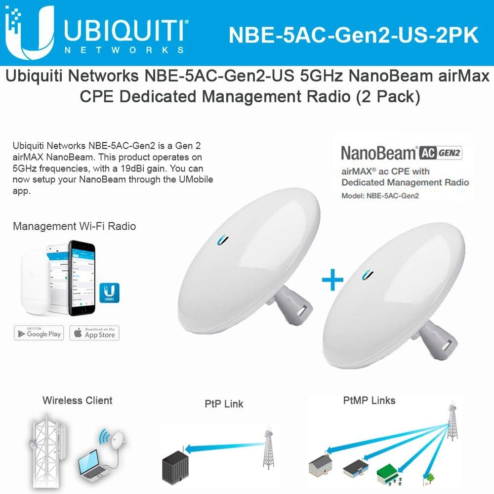 Ubiquiti NanoBeam AC Gen2 5GHz CPE Bridge for High-Performance
