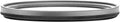 C-PL Multicoated 95mm Glass Filter for Canon RF 28-70mm Lens