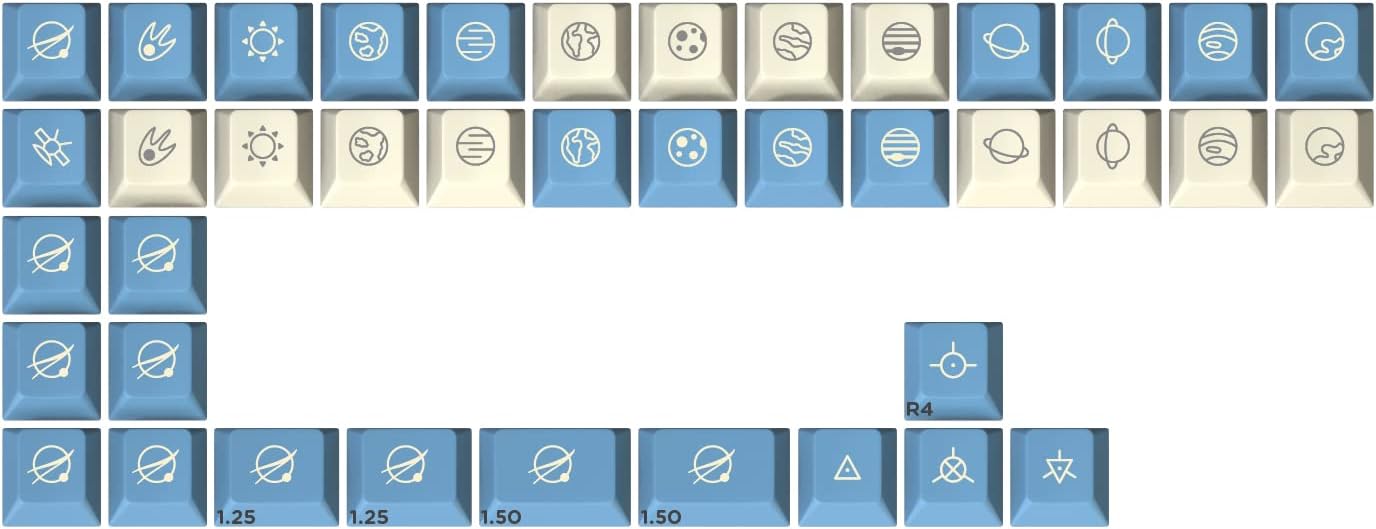 DROP MiTo GMK Godspeed Custom Keycap Set for Mechanical Keyboards