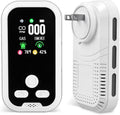 5-in-1 Plug in Gas & Smoke & Carbon Monoxide Detector Review