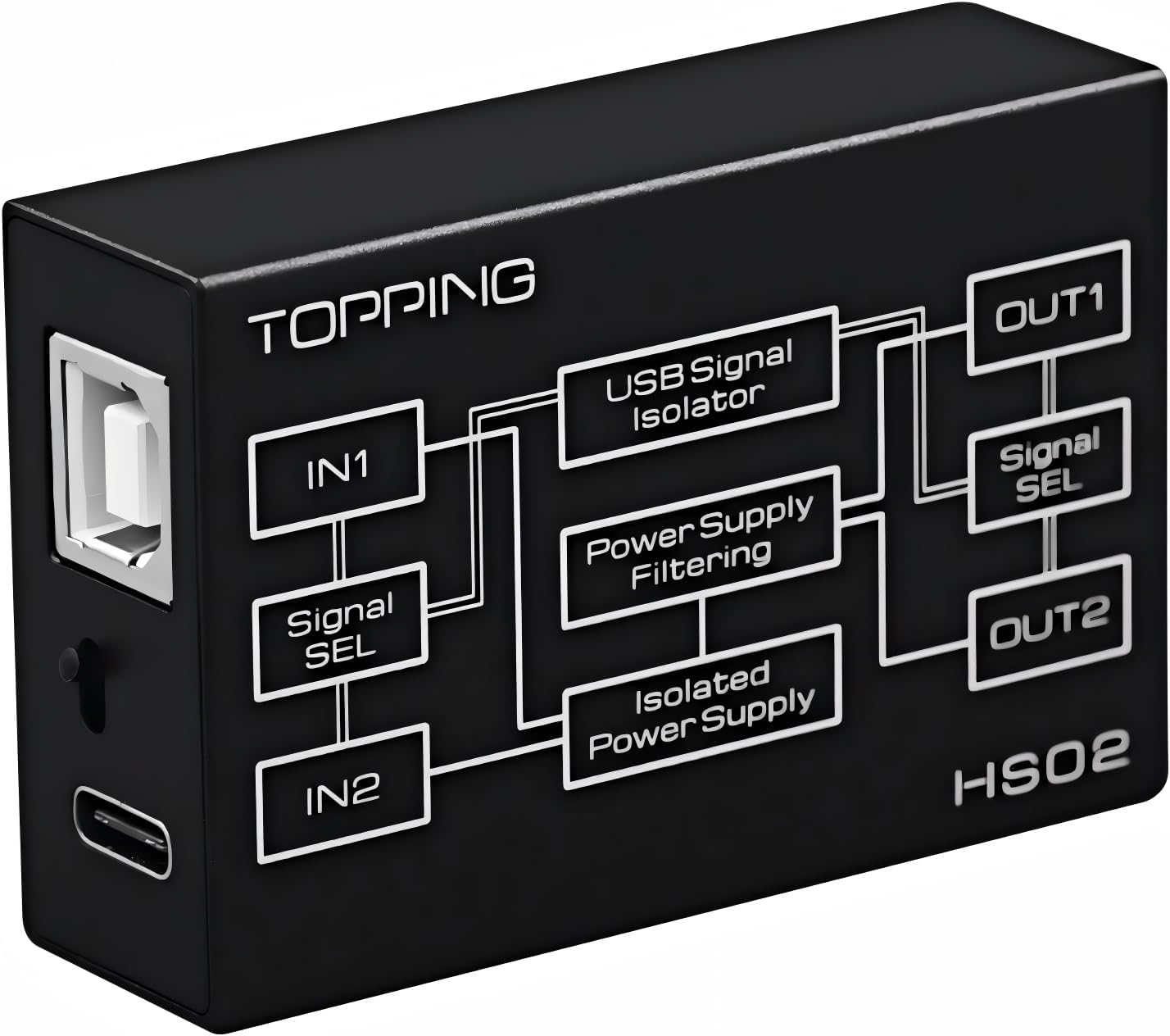 KGUSS Topping HS02 USB 2.0 Audio Isolator for High Fidelity