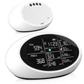 12 in 1 Air Quality Monitor Indoor - Portable CO2 & PM Detector
