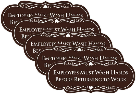 Employees Must Wash Hands Before Returning to Work Sign - 5 Pack