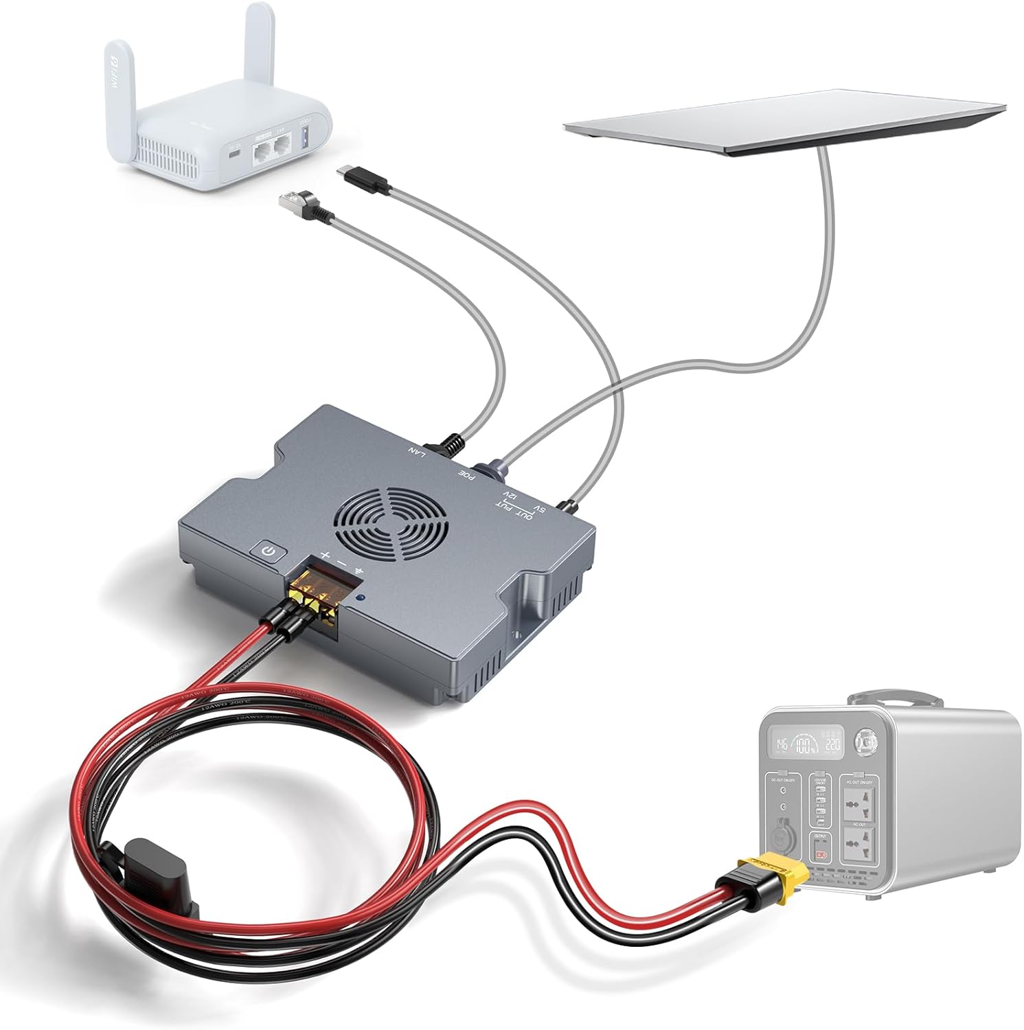 XLTTYWL Starlink Performance Gen 3 Poe Injector for Reliable Power